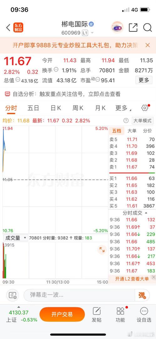 兄弟们，郴电科技这个票，可以留意一下喜欢的，可以关注一把。不喜欢的，就安心观望就