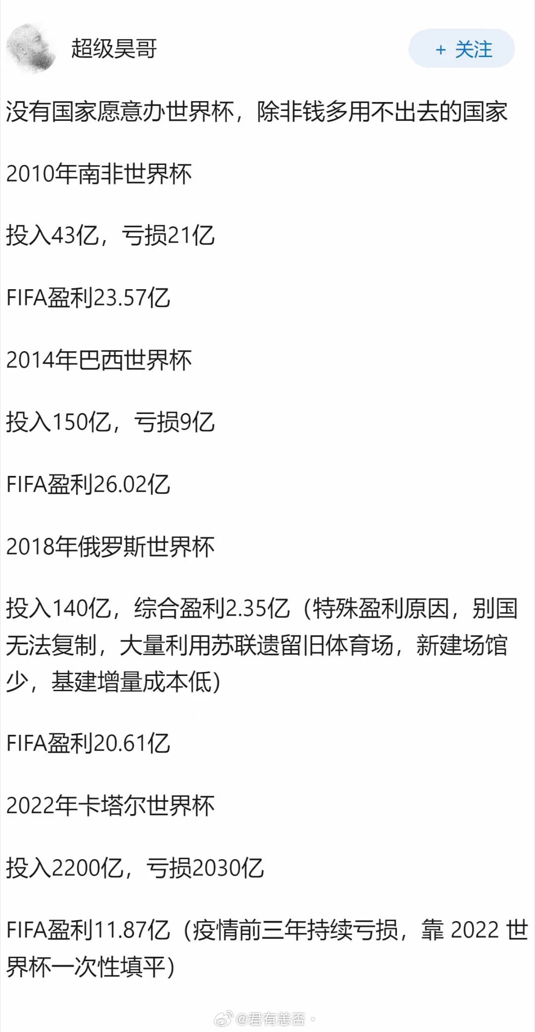 为什么奥运会没人办，而世界杯各国抢着办？