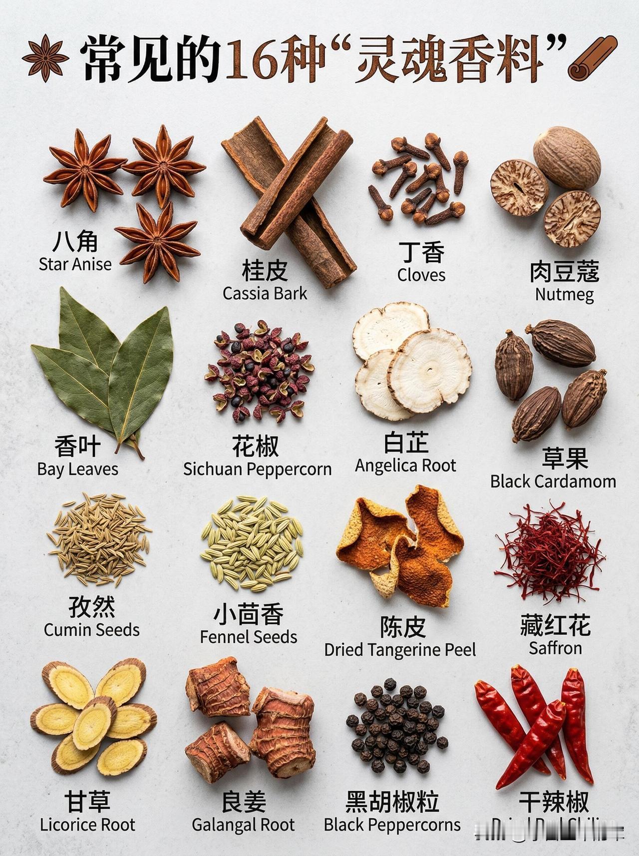 厨房“灵魂香料”用法指南，看完再也不瞎放这16种香料几乎承包了中式、西式料理