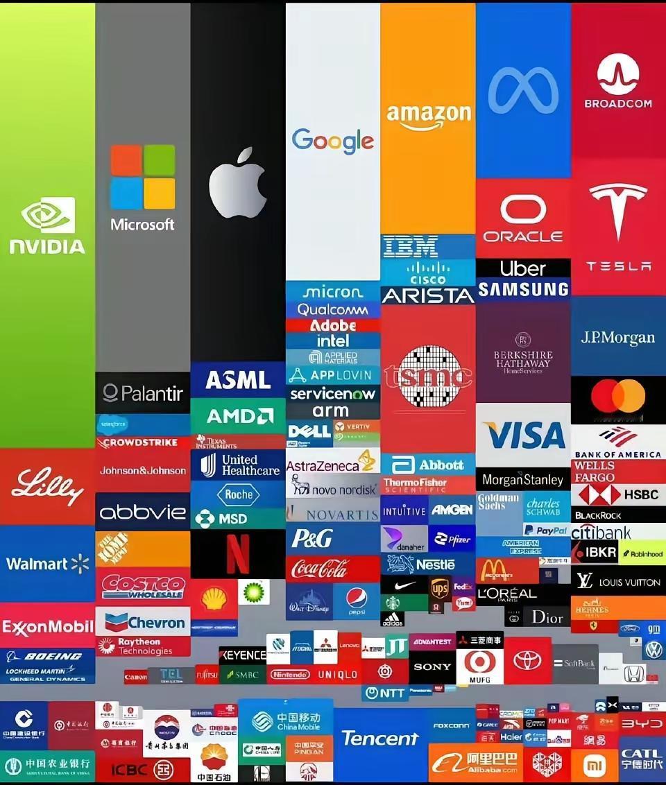 老美的一些科技公司,应该挤掉大部分的泡沫才是真实的市值。事实也如此,很多人觉得美