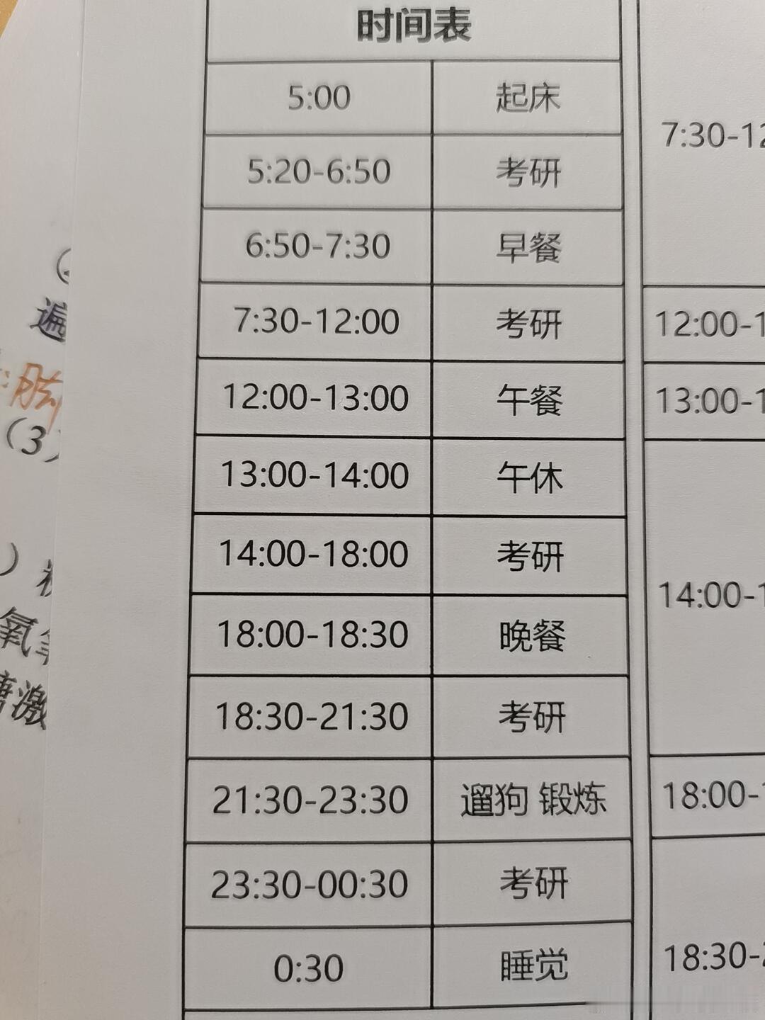 这个安排可以坚持住吗❓​​​​