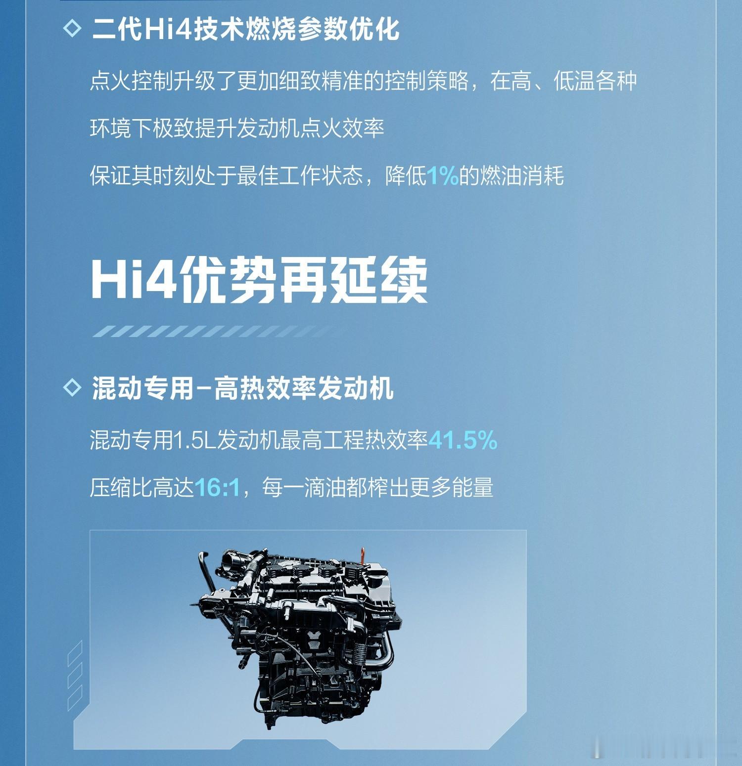 长城汽车智能四驱电混Hi4性能版获奖，在当下这个充斥着恶性竞争与过度营销的汽车市