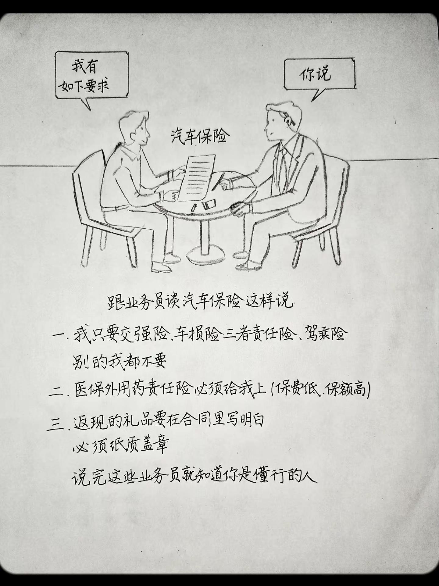 买车险不知道哪些该买哪些不该买？一张图教会你.手写车险小知识