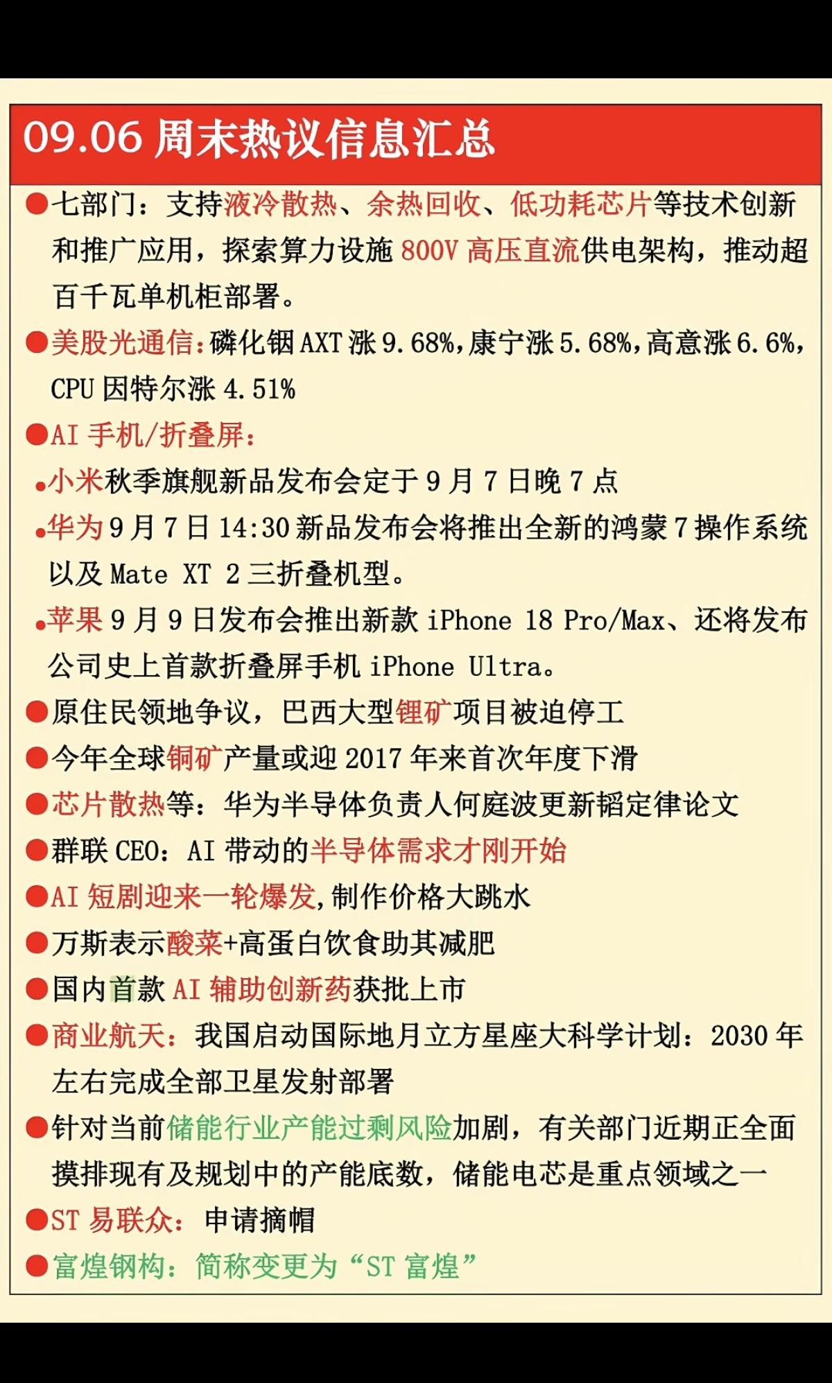 9.06周日周末：市场热议+财经热点必读！1.液冷散热2.折叠屏AI手