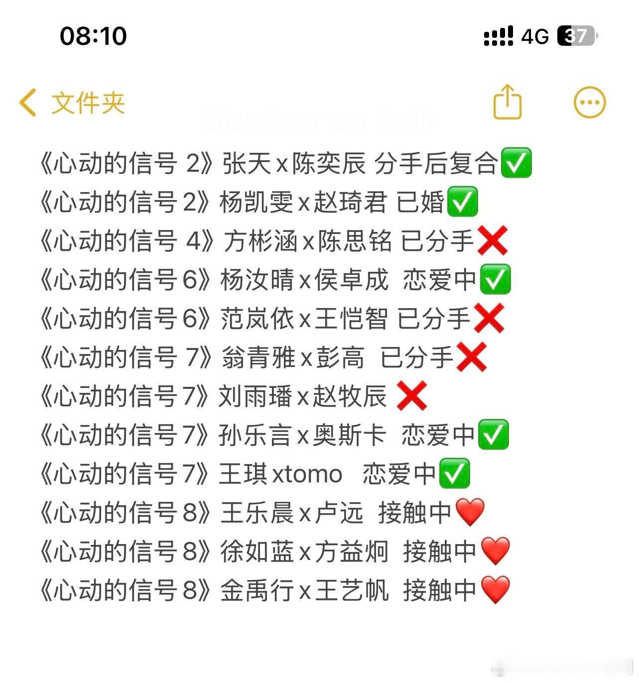 心动的信号心动的战绩心动的信号｜​​​