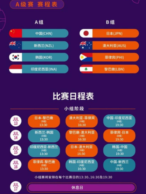 女篮亚洲杯今燃战火！7月13日深圳揭幕的2025女篮亚洲杯，中国女篮首战19