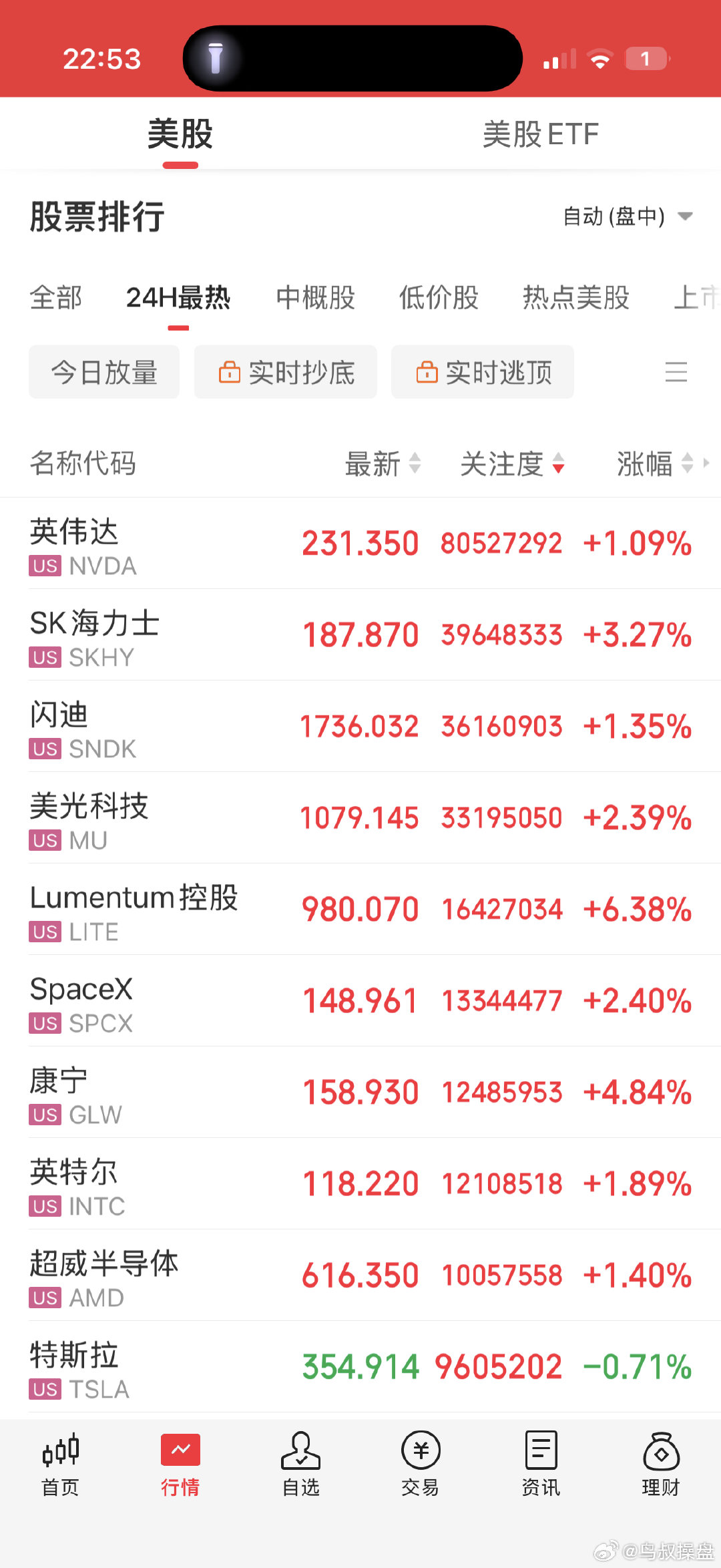 真是没有天理呀​
