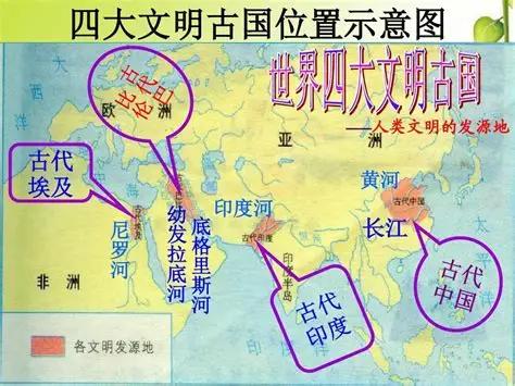 四大文明古国为啥只有中国不用加“古”字？ 古埃及没了古巴比伦埋进了黄沙古