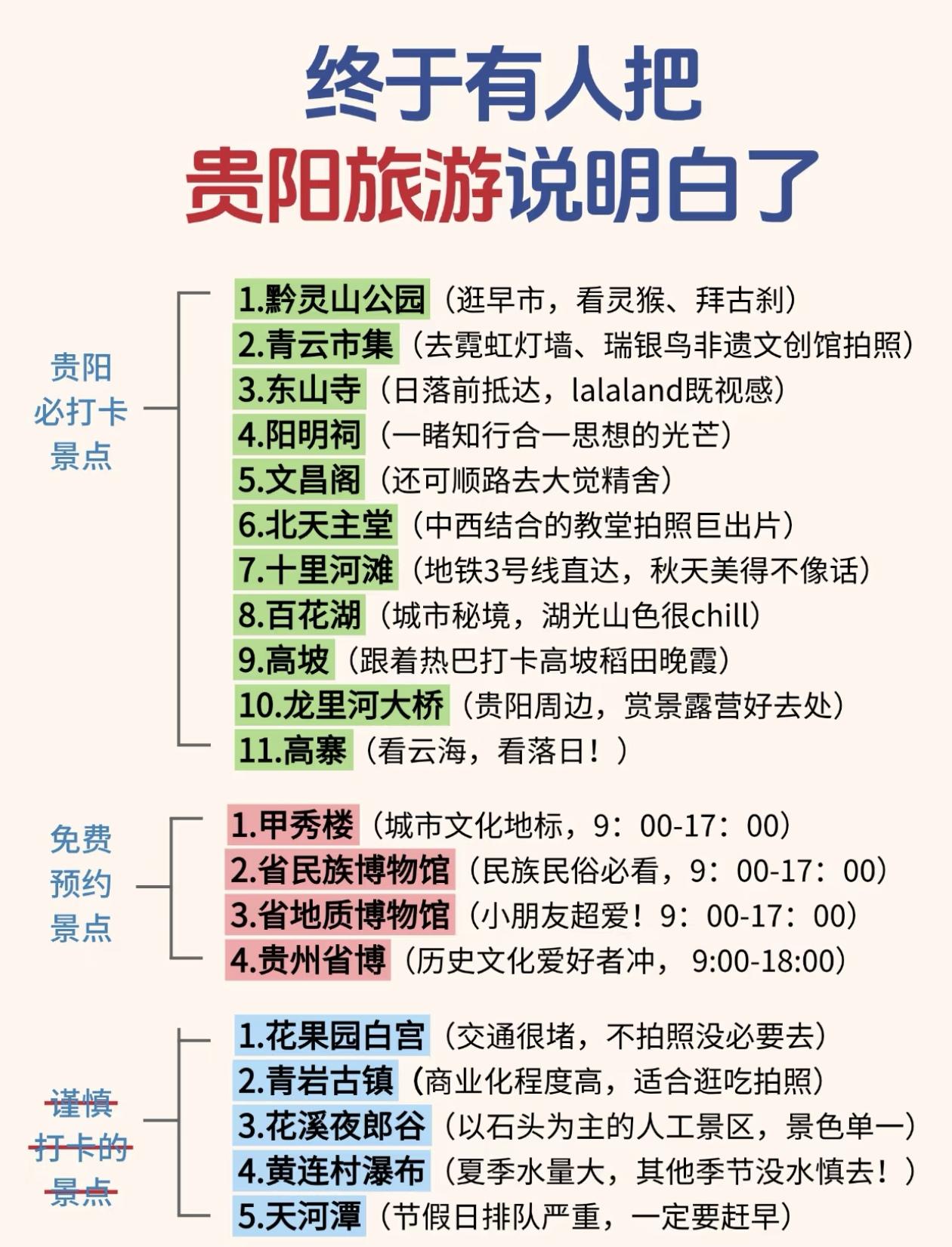 2025年终于有人把贵阳旅游说明白了～贵州旅游指南，景点推荐和注意事项[送自己一