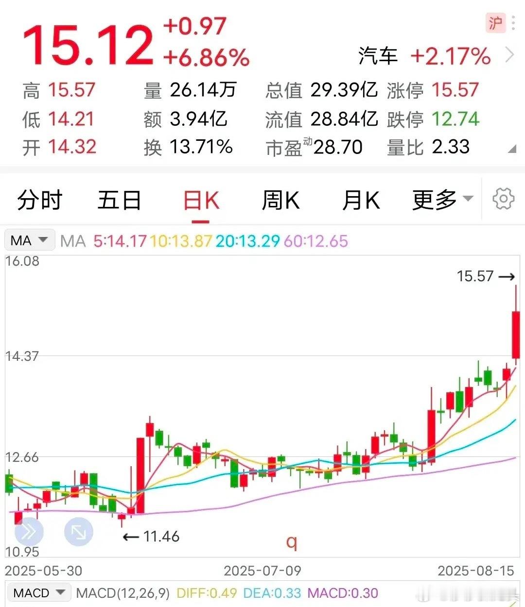 停牌：拟筹划控制权变更！本周末，这家企业发布了停牌公告：公司控股股东及实控人正筹