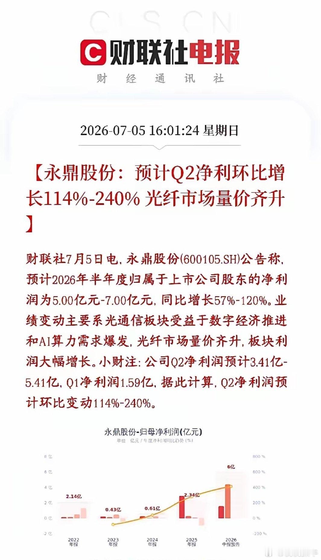 光通信龙头公布业绩，超级炸裂，光通信依然是市场主线永鼎股份公布2026上半年业绩