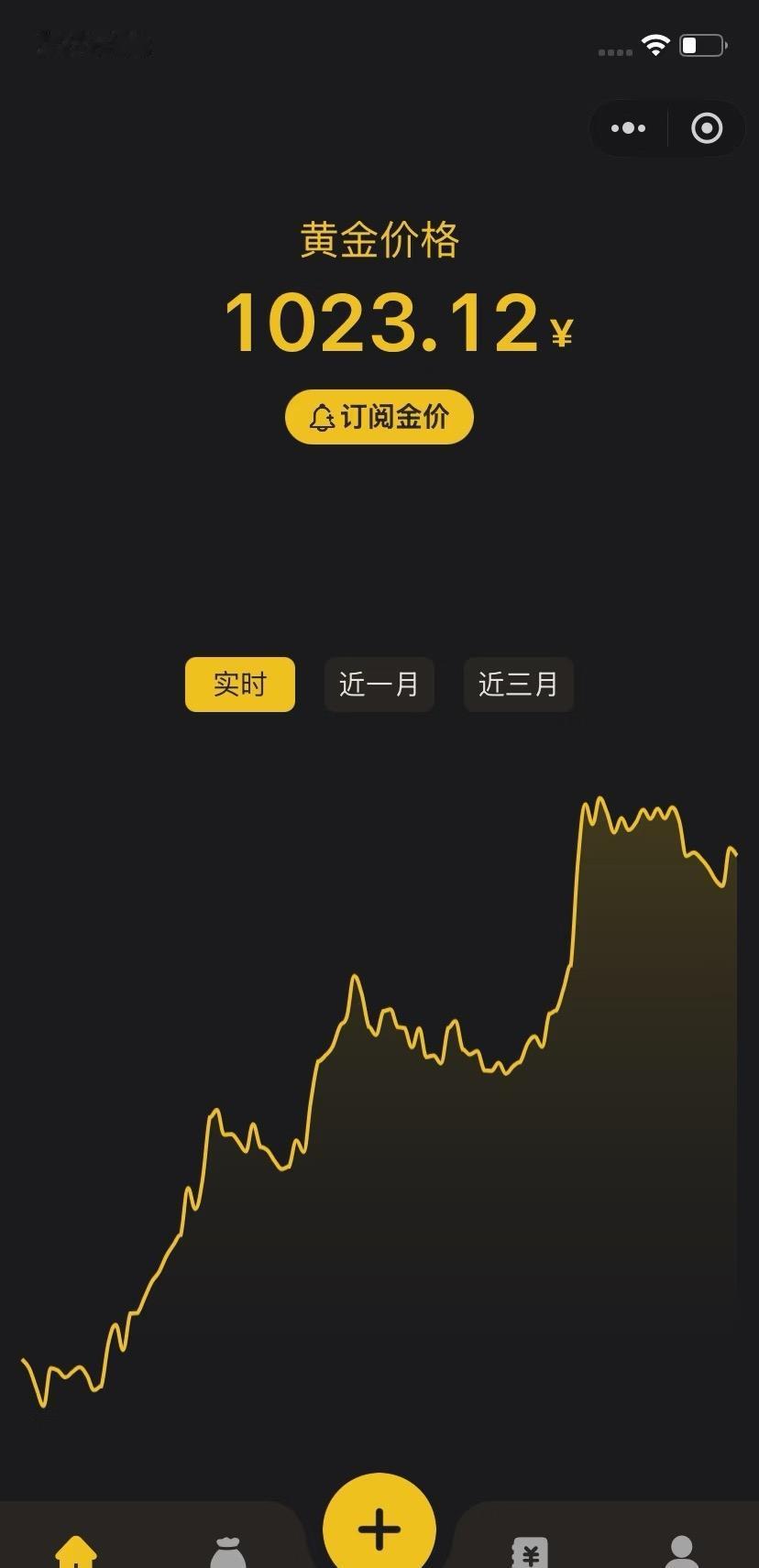 •2015：235元/克（十年大底，美联储首次加息）•2016：267