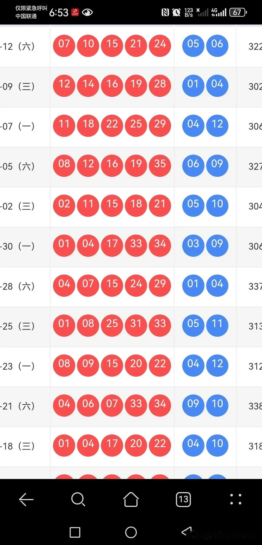 079期大乐透：3头要出头，3区要升温，369尾要复出上期开出07101