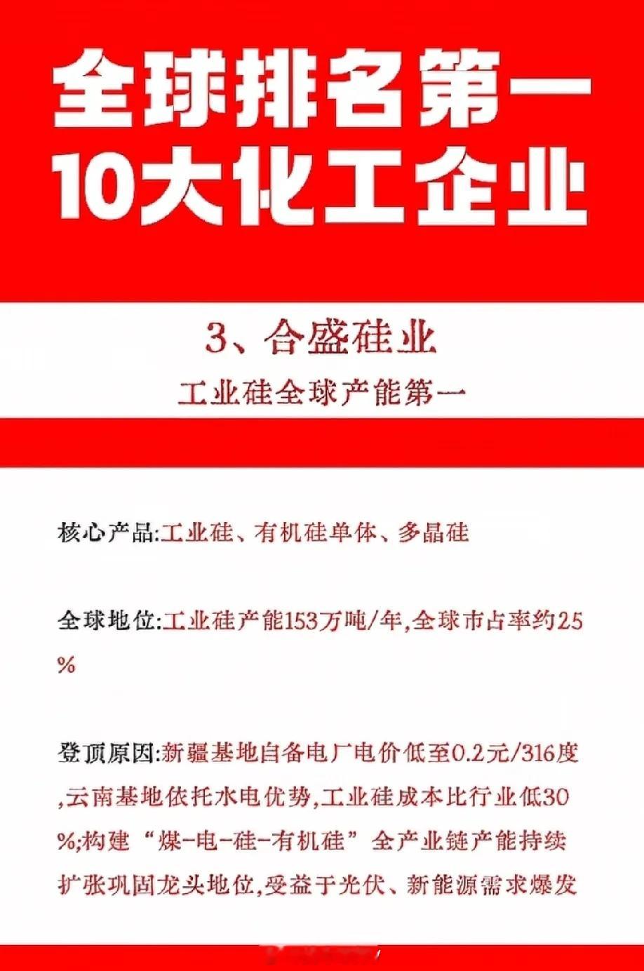 硬核碾压！中国10大化工巨头霸榜全球，每一家都是细分赛道绝对王者，快来看看有没有