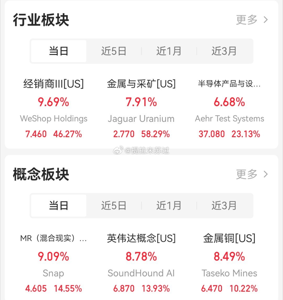 今天你们追不追？