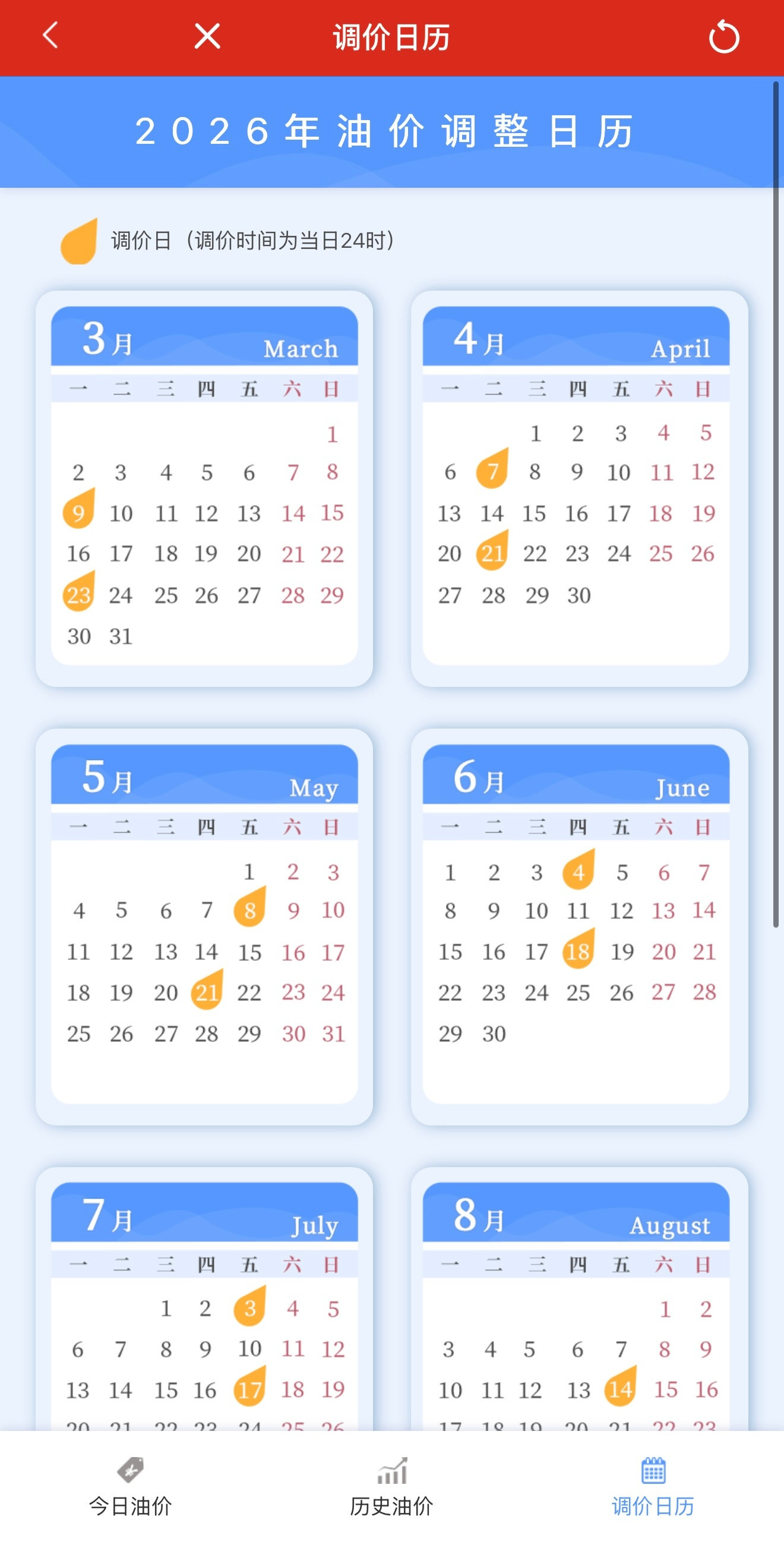 中国石化提示提前错峰加油我已经连续提前三天开始提醒大家了，千万别扎堆加油，提前做