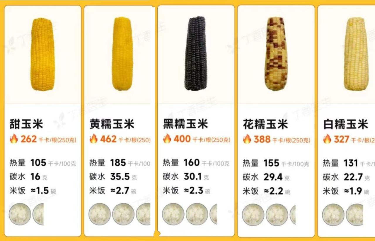 天塌了！一种胖人还升糖巨快的粗粮刺客，很多减肥人士还天天吃！刷到丁香医生这