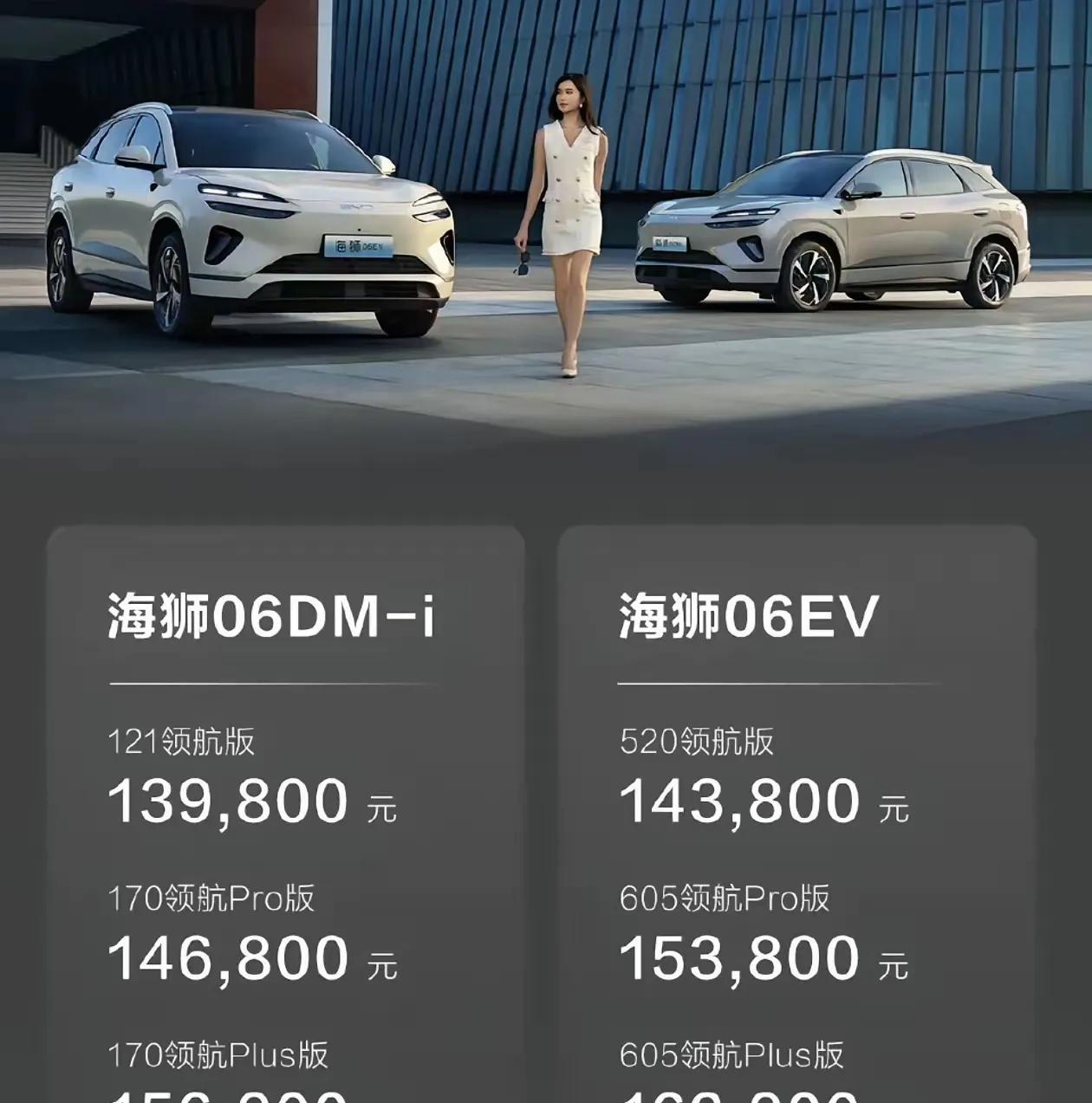 怎么评价一款车是不是好车，是不是适合所有人，我觉得最简单的方式就是看销量就行了，