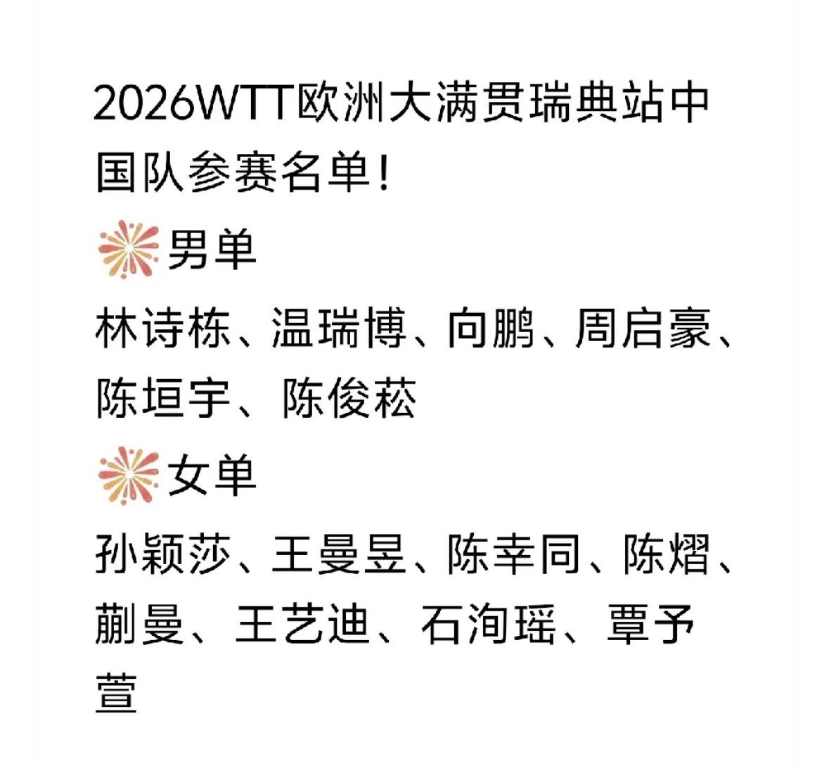 WTT美国大满贯2026刚刚落下帷幕，八月份进行的2026WTT欧洲大满贯瑞典