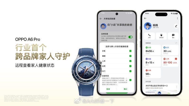 OPPOA6Pro行业首个跨品牌家人守护A6Pro带来行业首个跨品牌家人守