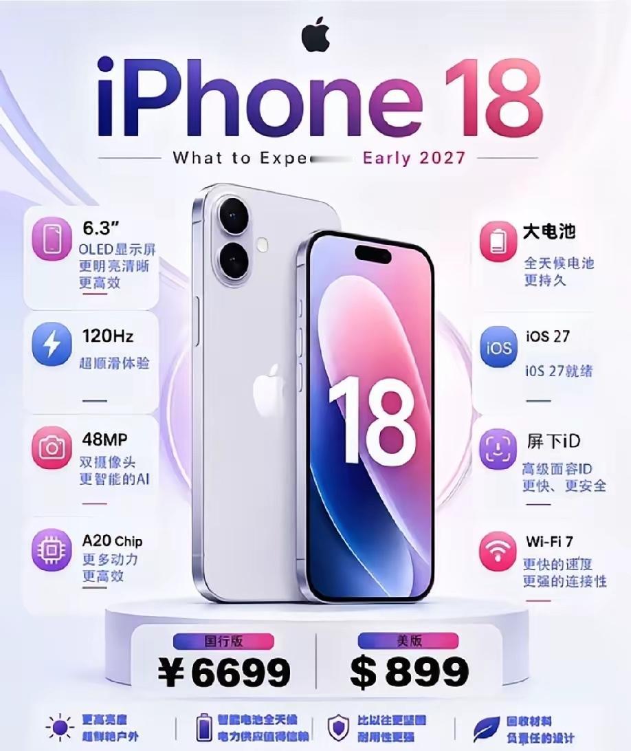 网传iPhone18重磅升级，这波改动你期待吗？6699起！iPhone18爆