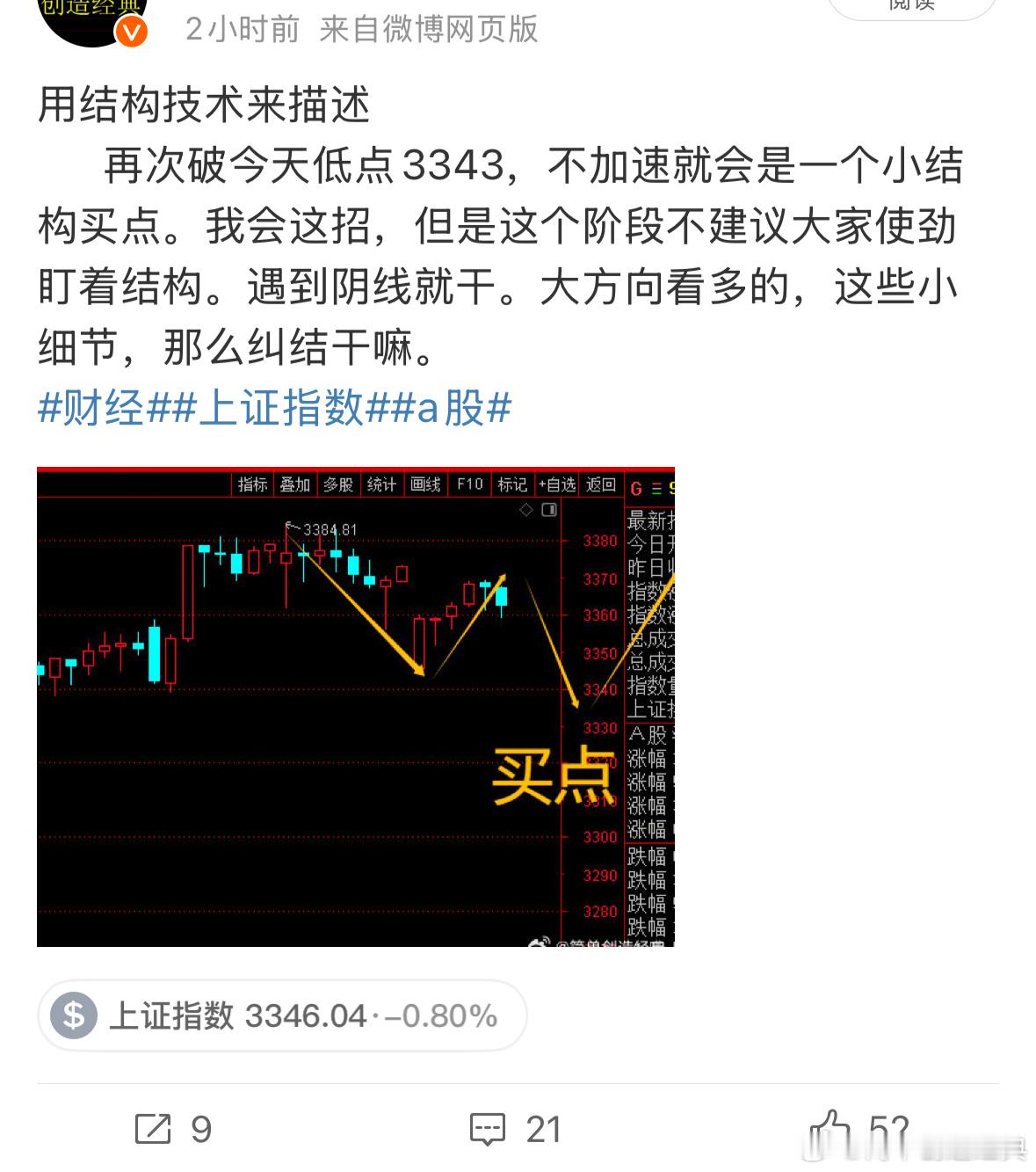 这波涨完会休息休息，然后再涨一波更猛烈的。牛市要有牛市思维，从去年924起A股已