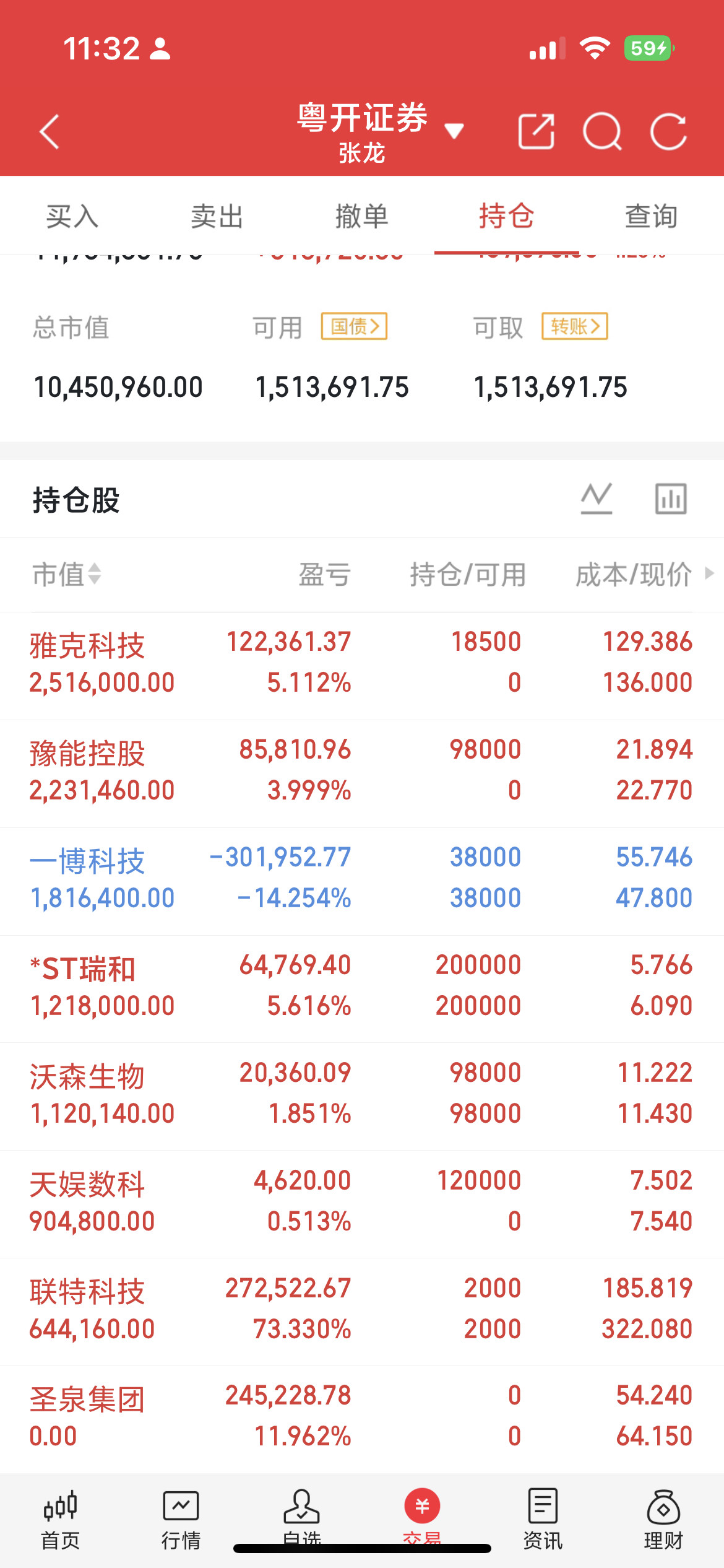 重磅催化：美伊达成和平协议，油价大跌带动油运板块爆发6月15日早盘，受中东局势重