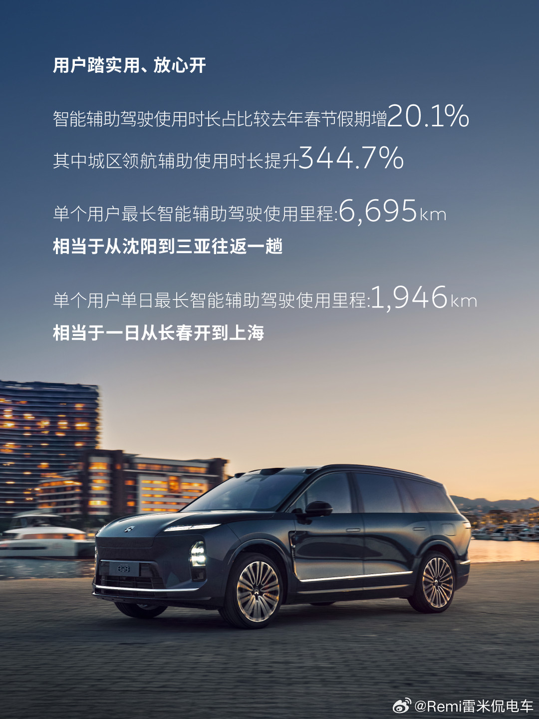 只看一个数据，城区智驾同比增长344%，这次世界模型能力确实有了非常大的提升，我