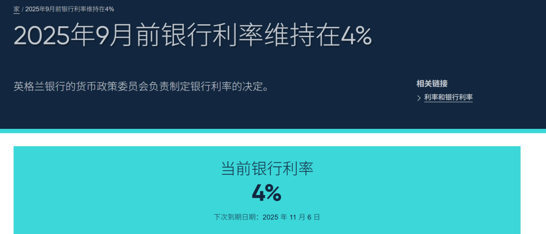 刚宣布! 不降息