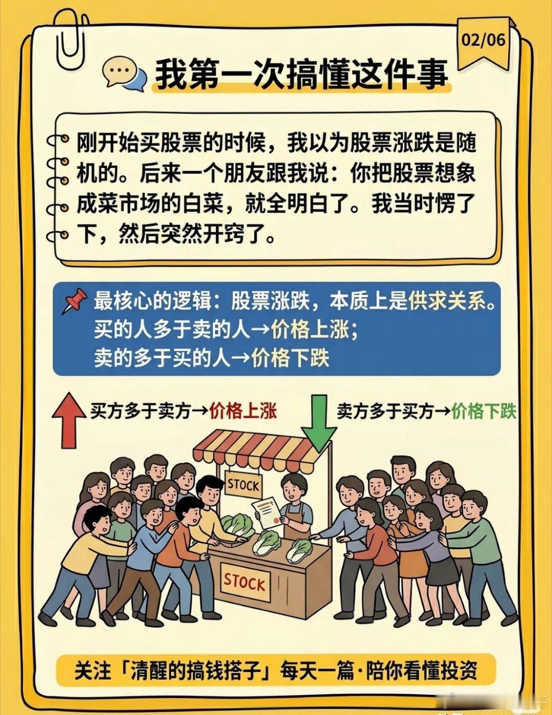 普通人炒股难赚钱，原因不少。先看本金，像赵老哥、林园、徐翔这些大神，普通人很难复