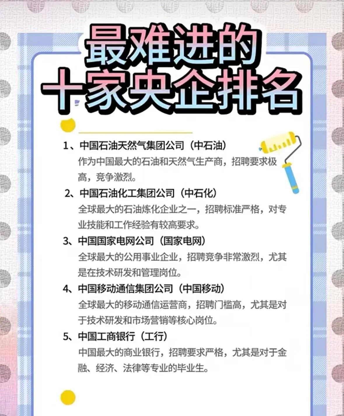 网友列出的最难进的十大央企排名，对吗？