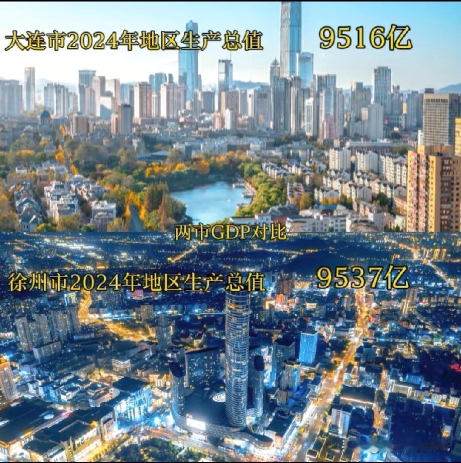 2024年辽宁大连是GDP与江苏徐州市GDP数据对比情况，大连GDP为9516亿