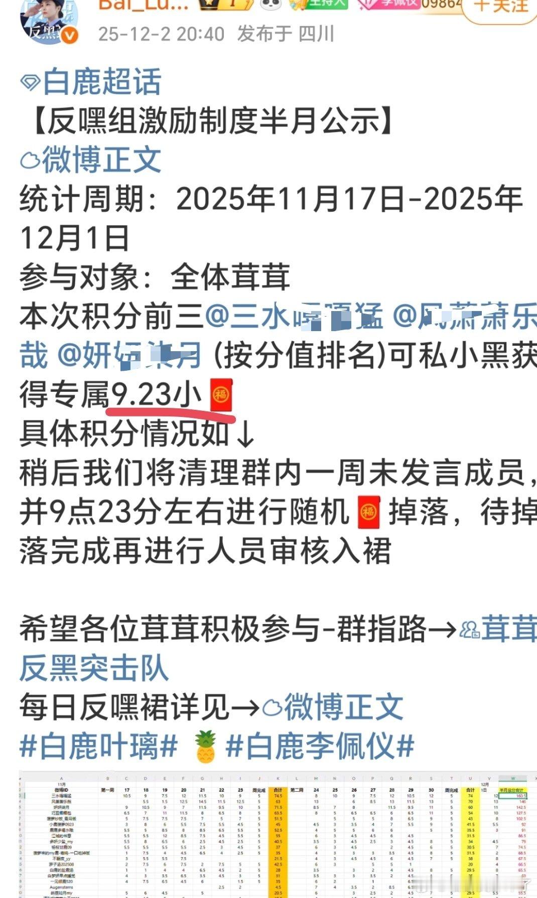 白鹿家参与fh还可以领🧧？？？我是第一次这样的粉圈哦 别人反黑是为爱发电，这群