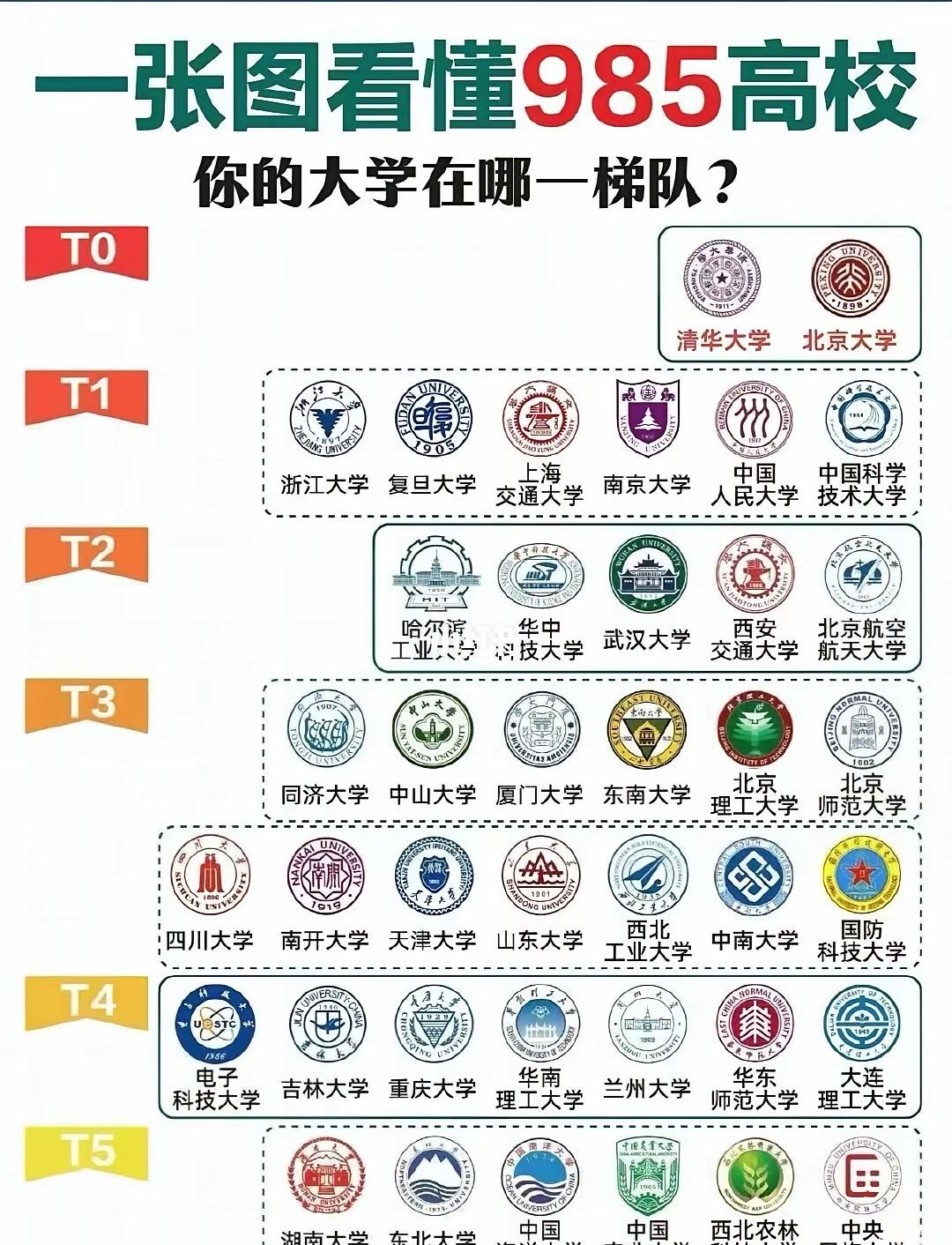 现在高考和几十年前差别还挺大。以前高考录取率极低，能考上大专就是全村希望，考前还