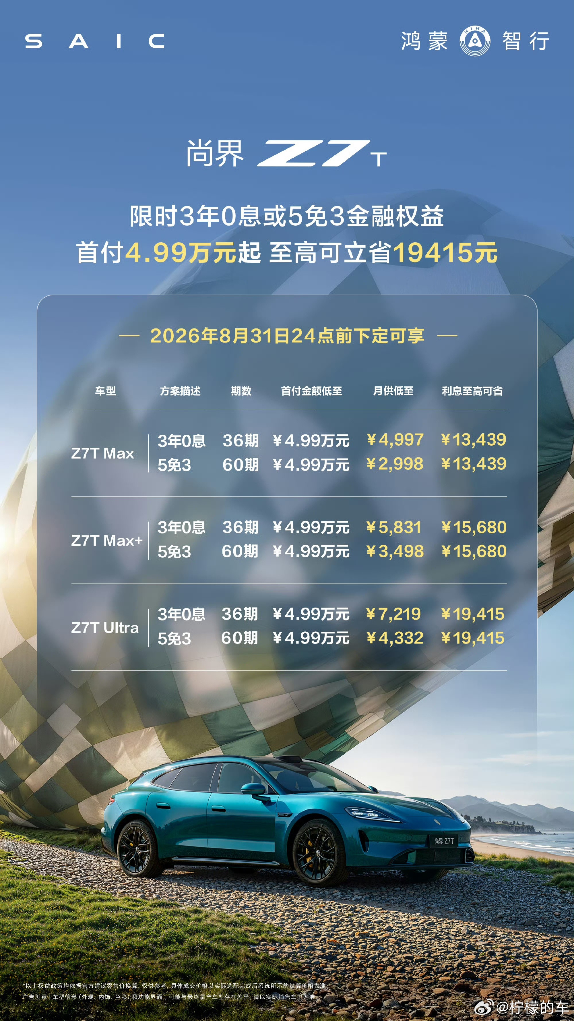 我x，3年0息，尚界Z7这回买起来压力真小了。车长得帅，智驾和鸿蒙座舱也在线，首