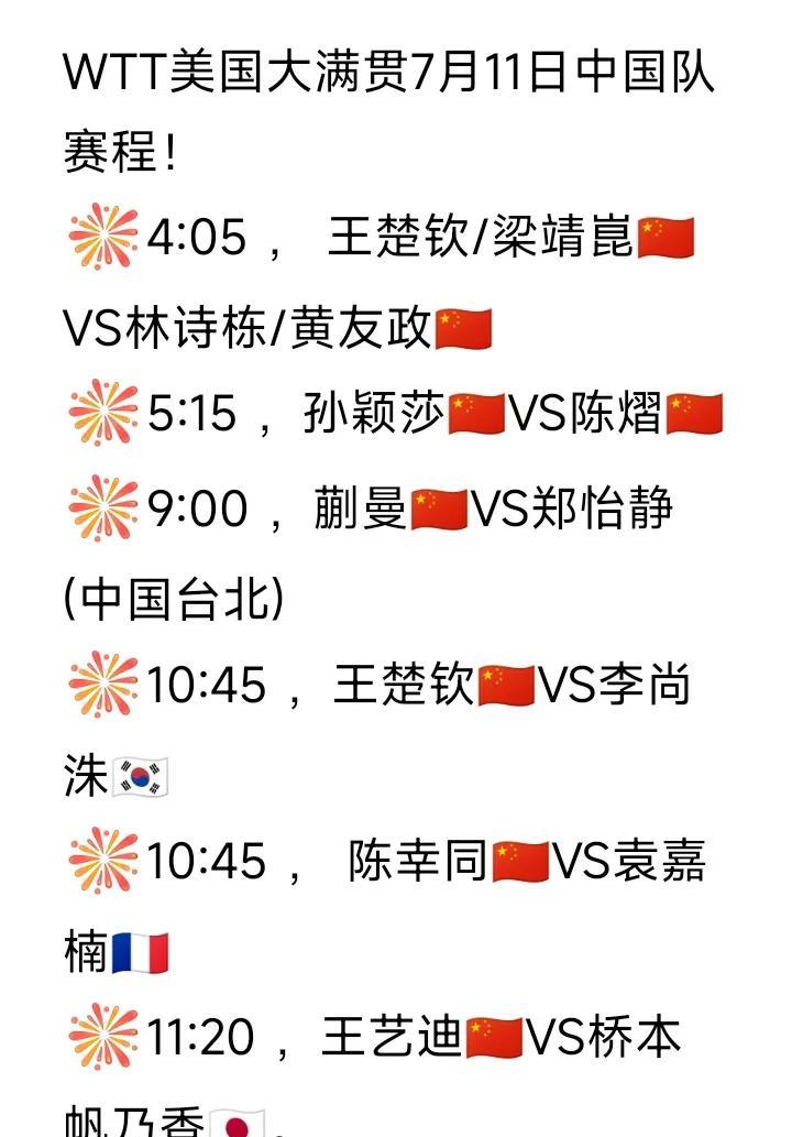 明日（7月11日，周五）赛程抢先看哦[大笑]WTT美国大满贯7月11日中国队赛