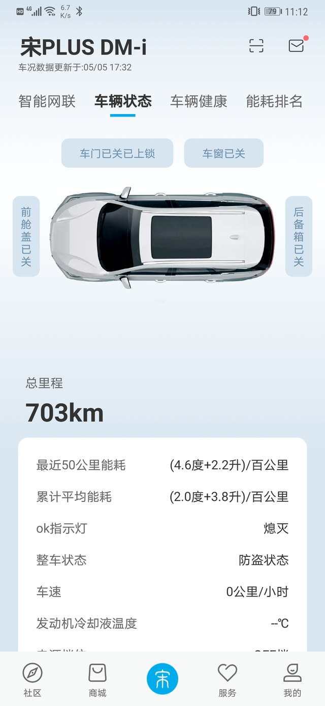 宋dmi51km版高速总结期间回了一趟老家，单趟300公里，说下宋dmi高速的