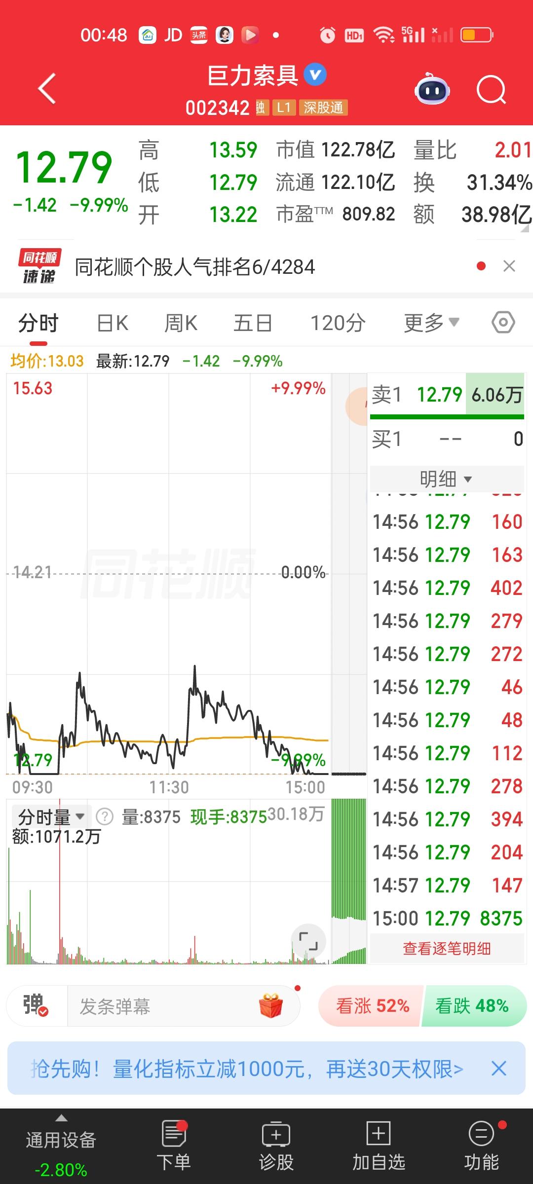 巨力这个票有点意思哈，加上今天已经连续4个跌停了，昨天是跌停板开盘被翘板，尾盘再