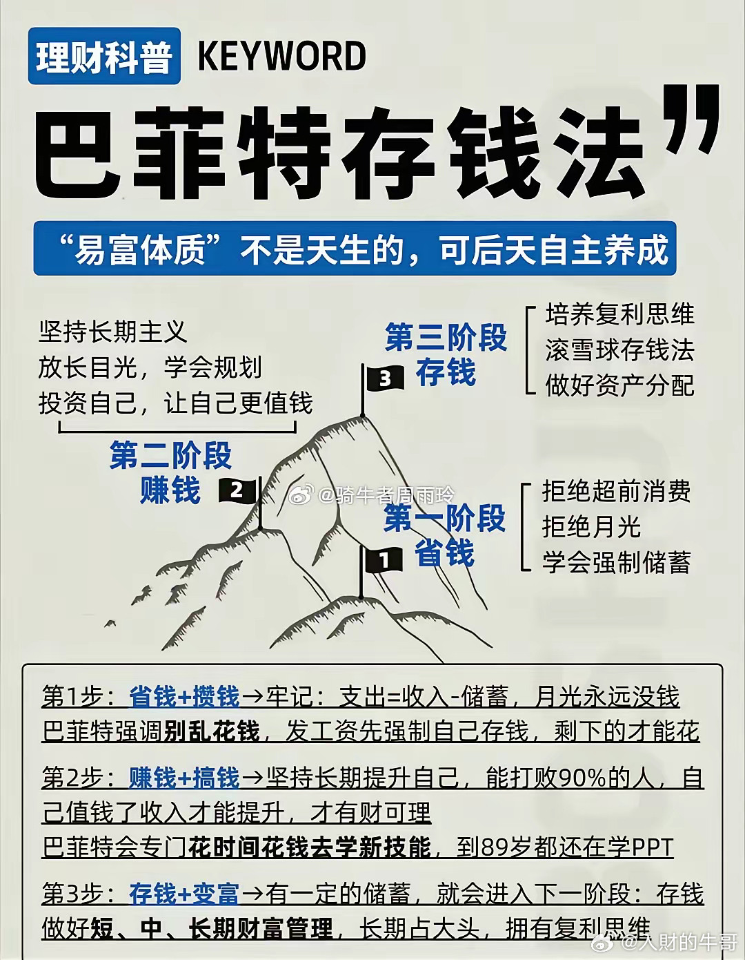 人这一辈子，只做5件事就行了；1、研究挣钱：钱能解决人生中90%的问题，剩下的1