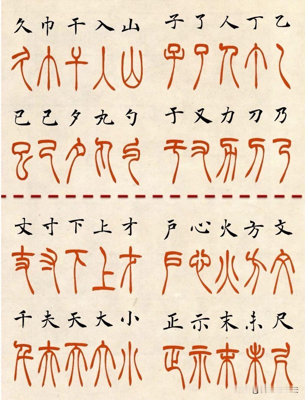 初学篆书最头疼认字，这份楷篆对照范本实在难得。上方楷书标注读音，下方是标准小篆，