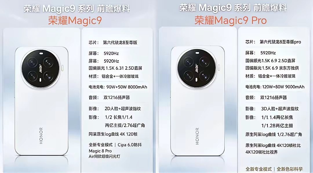 荣耀Magic9&Magic9Pro前瞻对比共同亮点：全新骁龙旗舰芯、59