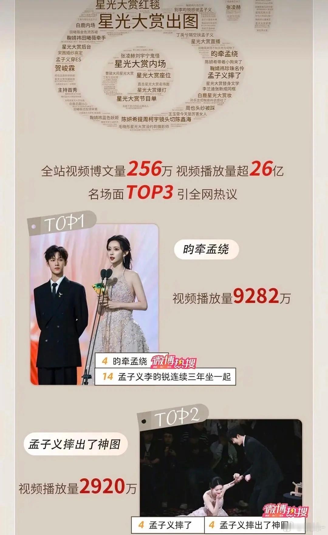 99，明年星光大赏直接办结婚典礼吧！