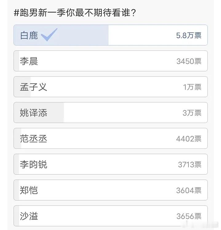 鹿姐射出去了，绝对实力的断层～