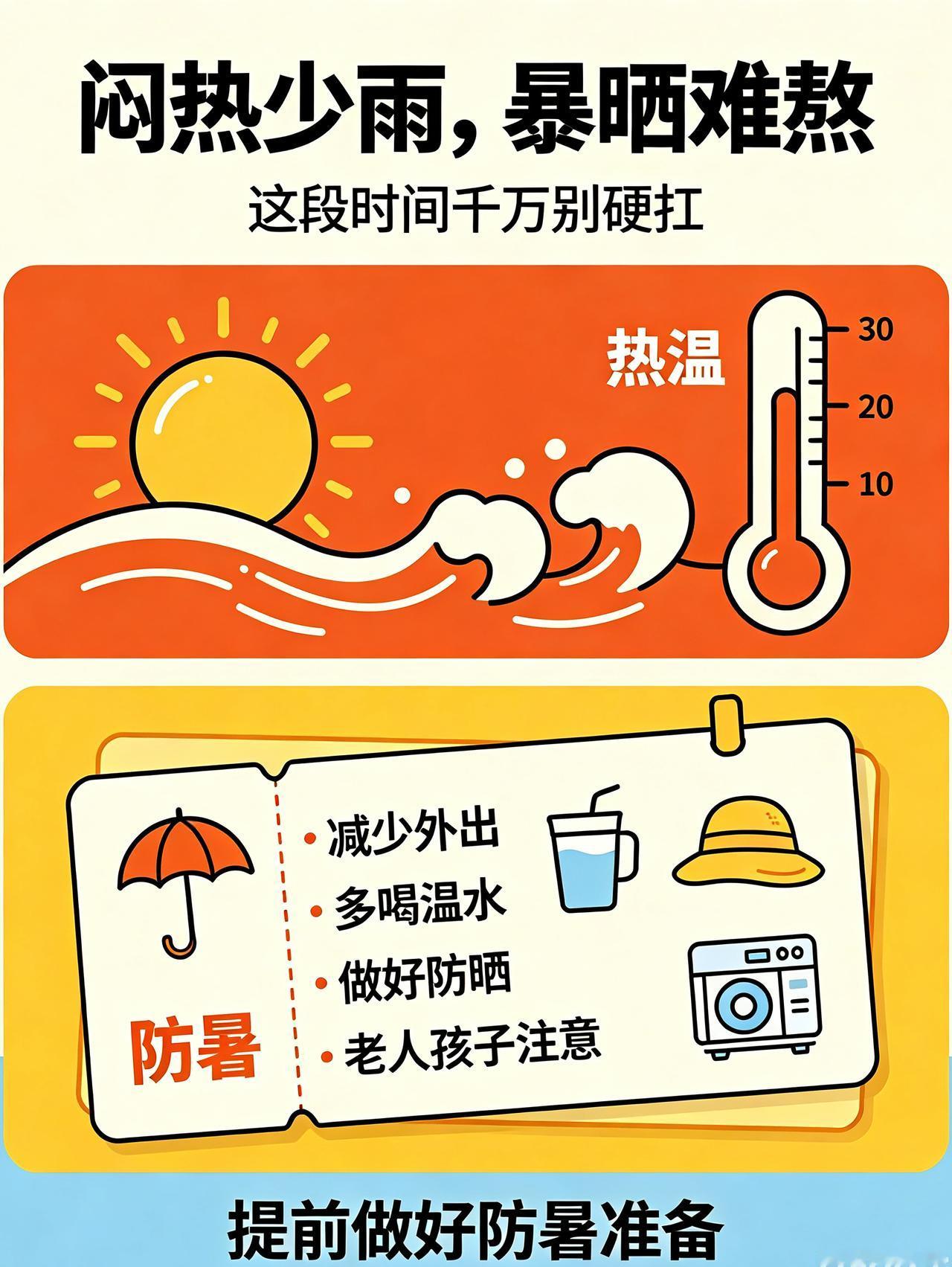 紧急提醒！七月下旬天气大变，极端高温即将来袭！！今年夏天天气走势彻底