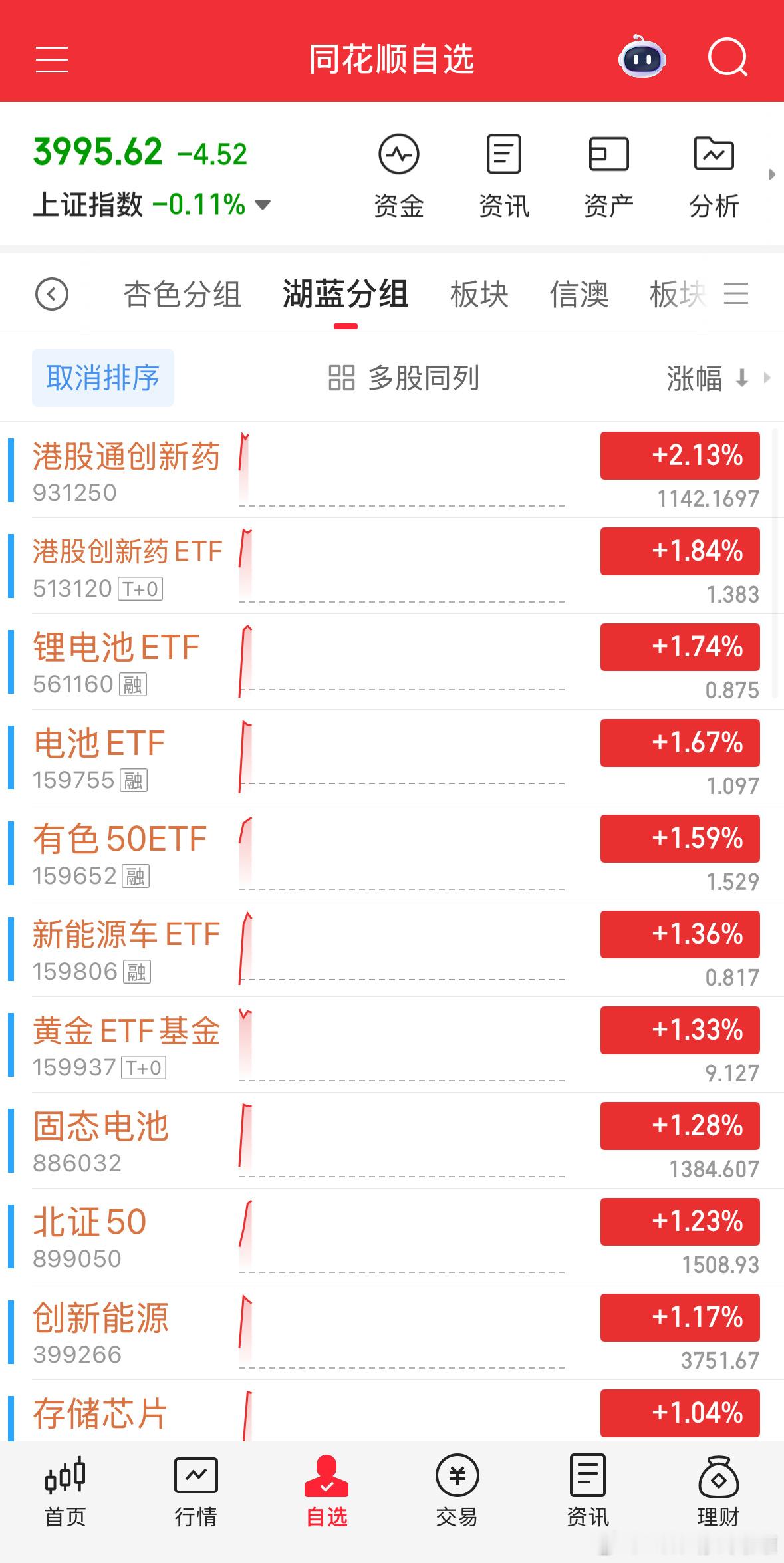 点赞，打破黑四魔咒。