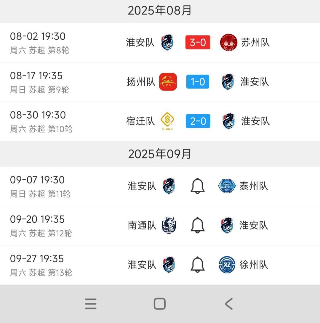 淮安浪里马以搅局出名，苏超常规赛最后三场比赛，他们怕是要封神呀！现在淮安排在