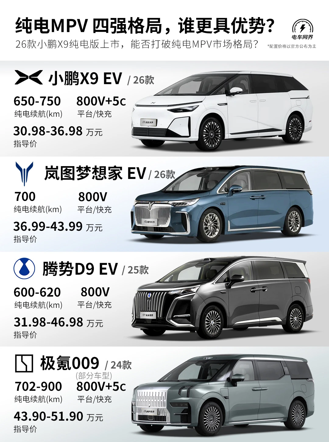 小鹏X9纯电版上市，同级四款MPV谁更优？