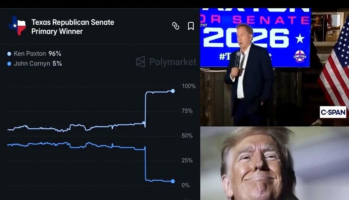 德州共和党初选，一场硬仗。连任四届的老牌参议员科宁，对上川普点名力挺的帕克斯顿