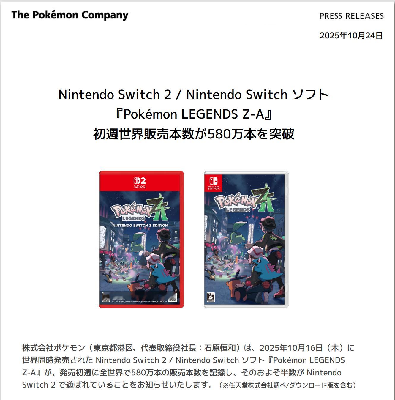 【《宝可梦传说ZA》全球首周销量破580万！Switch2版占一半】宝可梦公司