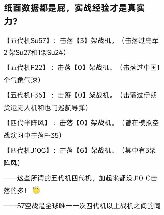 当国内没有先进武器的时候，被嘲笑没有先进家伙。当国内有先进武器的时候，被嘲笑为